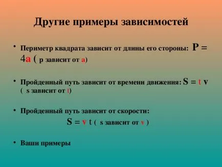 Lecții Sinopsis matematică, prezentarea lecției algebră - ceea ce este funcția de lecții de matematică