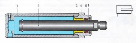 A hajtókar forgatásával hidraulikus motor