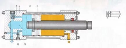 A hajtókar forgatásával hidraulikus motor