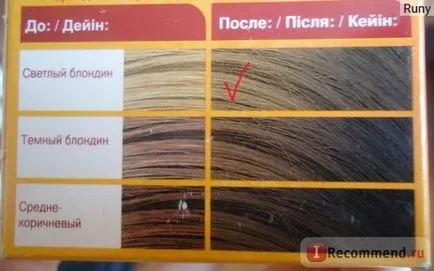 за боядисване на коса Wella wellaton - «« есенни 