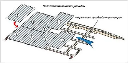 Купете строителни материали на едро и дребно - магазин сграда в Владивосток, продажба