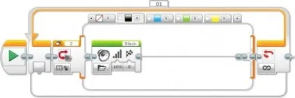 Починаємо вивчати датчик кольору lego mindstorms ev3
