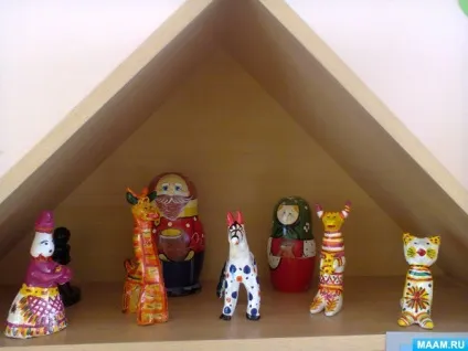 Народна іграшка своїми руками з пластиліну (дитячі вироби) Народна іграшка своїми руками з пластиліну