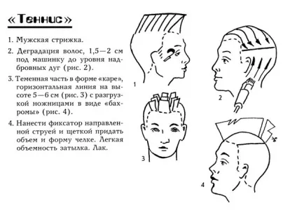 Чоловіча стрижка теніс - універсальне втілення мужності (стрижка) Чоловіча стрижка теніс - універсальне втілення мужності