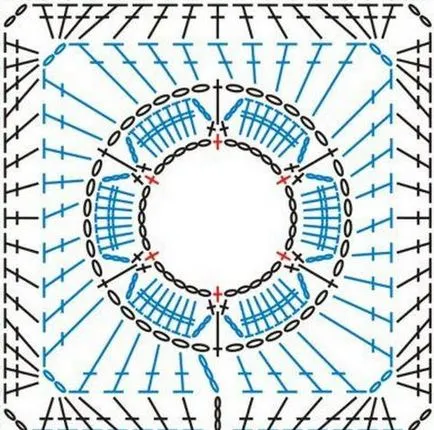 Szögletes motívum horog diagram kötés leírása