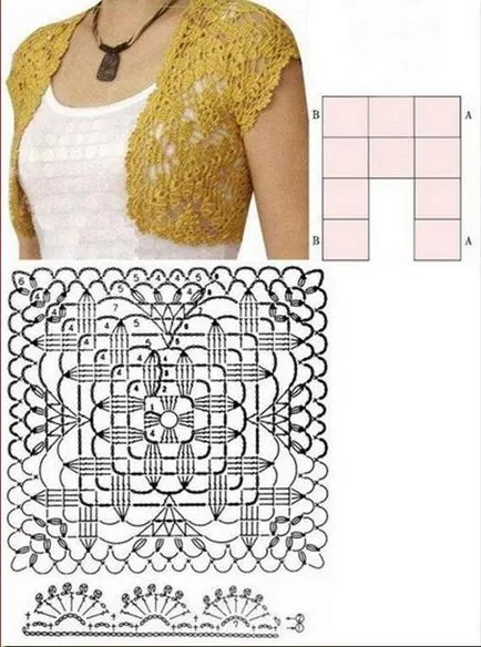 Szögletes motívum horog diagram kötés leírása