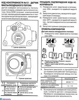 МЗГ (маса датчик на въздушния поток) чистене, отстраняване