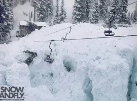 Cel mai bun zăpadă pentru snowboard, snowandfly