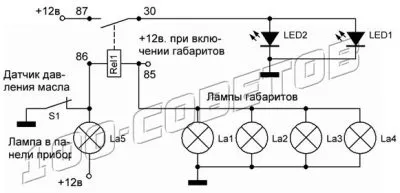 Connection módszerek nappali menetjelző DRL, kézműves kezüket a kertben, autók és kert