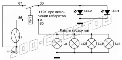 Connection módszerek nappali menetjelző DRL, kézműves kezüket a kertben, autók és kert