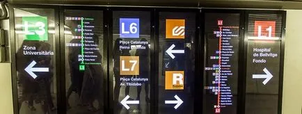 Метро Барселони (Барселони) метро Барселони