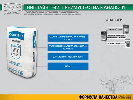 В основата на саморазливна етаж - лидер на пазара на строителни смеси, видове и цени