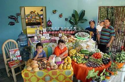 Dieta săptămânală de familie tipic din întreaga lume