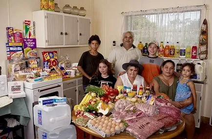 Dieta săptămânală de familie tipic din întreaga lume