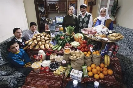 Dieta săptămânală de familie tipic din întreaga lume