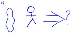 Справжнє перфектний час (present perfect), english is fun!