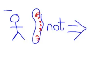 Справжнє перфектний час (present perfect), english is fun!