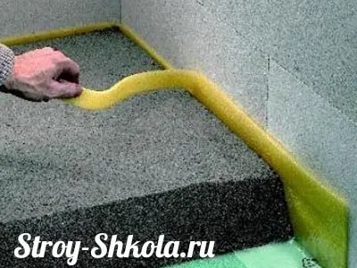 Насипний підлогу своїми руками