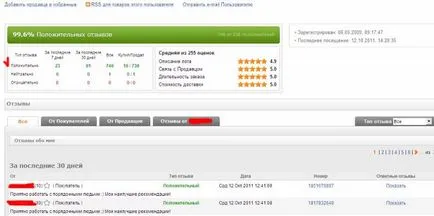 Незалежний форум по покупкам в інтернет мережі () Незалежний форум по покупкам в інтернет мережі