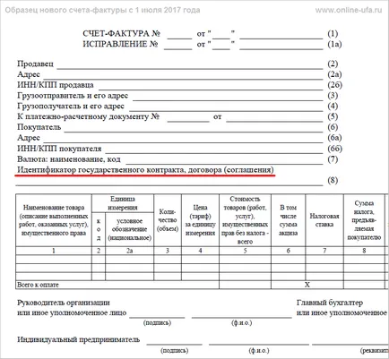 Нова форма на фактури в системата на програми 1C в съответствие с Резолюция