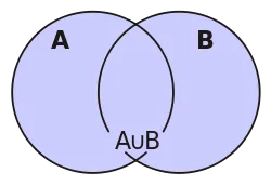 tabele de interogare 1s unificare, toate programarea pe 1C