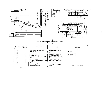 procesare țeavă - chimist de referință 21