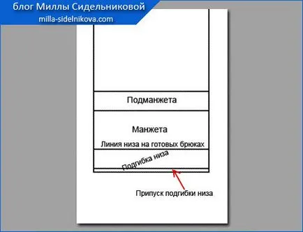 Feldolgozás alsó nadrágos mandzsetta