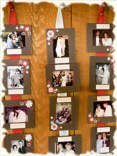 Да направим снимки на сватбата - на булката I - статия за подготовката за сватбата и съвети