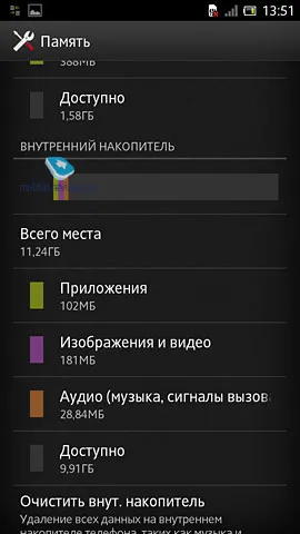 Обща смартфони Sony Xperia йон (lt28h)