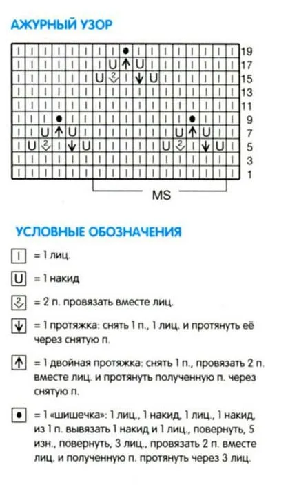 Одеяло за новородено със своите схеми за ръце за начинаещи със снимки