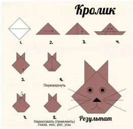 Оригами заек в походова работни срещи с схеми за сглобяване