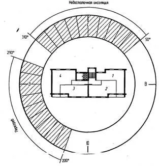 Jellemzői a design-orientált lakóépületek és helyét az épületek lakások oldalán