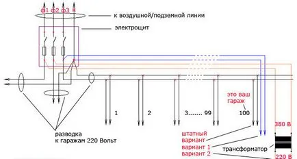 Осветлението в гаража с ръцете си