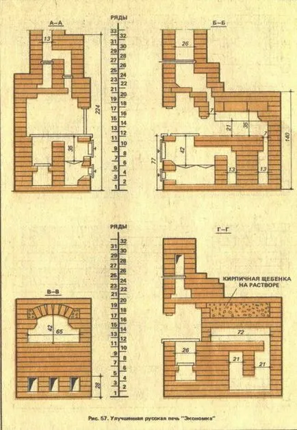 Cuptor „menajera“, a cărămizii auto-construit