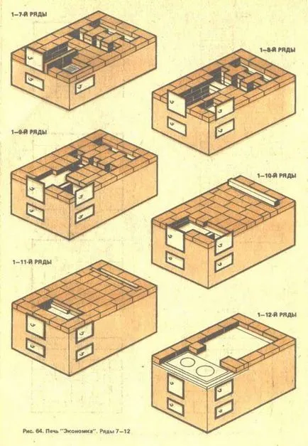 Cuptor „menajera“, a cărămizii auto-construit