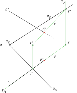 Intersecția liniei și planul, geometrie descriptivă