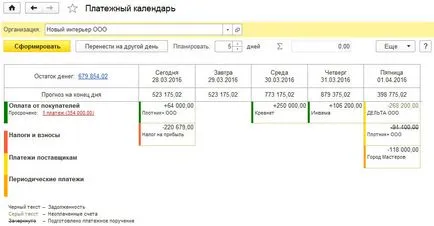 Calendarul de plată modul de a gestiona eficient finanțele