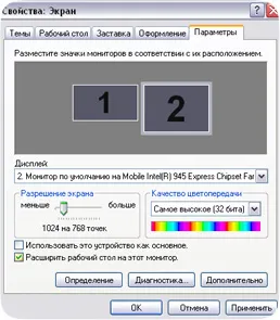 Свързване на LCD панел телевизия за лаптоп