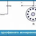 Conectarea uzo în apartament