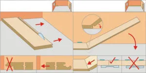 Substratul încălzire prin pardoseală (apă, electrice, infraroșu) - modul de a alege