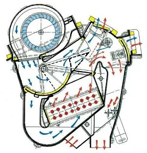 (sobe) vase de depanare si reparare a sistemelor electrice de încălzire