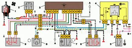 Hibaelhárítás és javítás elektromos fűtés (kályha) vázák