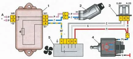 Hibaelhárítás és javítás elektromos fűtés (kályha) vázák