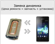 Чи не працює екран sony xperia e, v, tx, j, miro, tipo, sl, ion, u, sola, s, go, p, acro s, t, neo (ion) Чи не працює екран sony xperia e, v, tx, j, miro, tipo, sl, ion, u, sola, s, go, p, acro s, t, neo