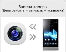 Чи не працює екран sony xperia e, v, tx, j, miro, tipo, sl, ion, u, sola, s, go, p, acro s, t, neo (t) Чи не працює екран sony xperia e, v, tx, j, miro, tipo, sl, ion, u, sola, s, go, p, acro s, t, neo