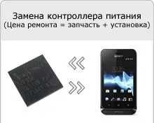 Чи не працює екран sony xperia e, v, tx, j, miro, tipo, sl, ion, u, sola, s, go, p, acro s, t, neo (sola) Чи не працює екран sony xperia e, v, tx, j, miro, tipo, sl, ion, u, sola, s, go, p, acro s, t, neo