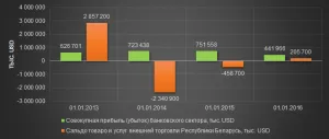 Нека да видим как живеят, и банките поставят нещата в ред на желязо! 