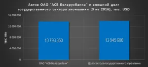 Să vedem cum trăiesc, iar băncile pun lucrurile în ordine de fier! 