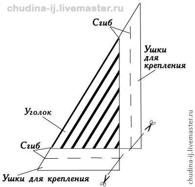 Зашеметяващи калъф за електронна книга със собствените си ръце