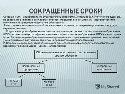 Előadás a témában alapján az ACT csökkentési program gyorsított program alapján VPO